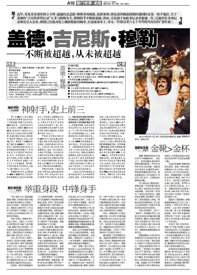 耀世平台注册-盖德·吉尼斯·穆勒①：不断被超越，从未被超越